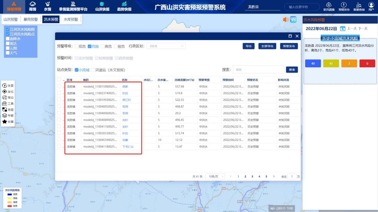 22日小流域洪水风险预警信息生成